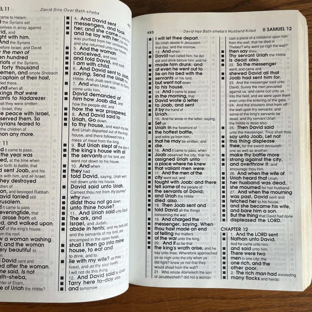 Kwikscan Holy Bible: Complete Authorized King James Version 1987